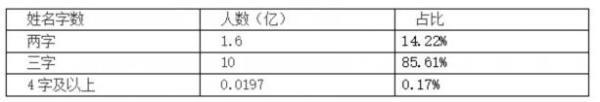 _(ki)W(xu)ҬF(xin)⡱ֻm䷴