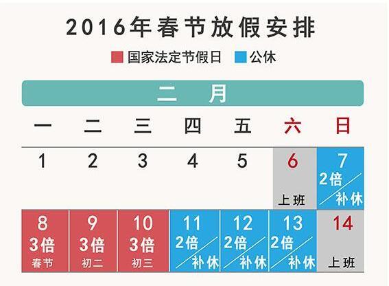 2016괺(ji)Ӱ๤Yô֪
