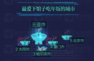 f(shu): D:AliDrive70216\(yn)(sh)(j)DˮӡD^Ӹ.jpg